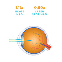 1.11x image magnification