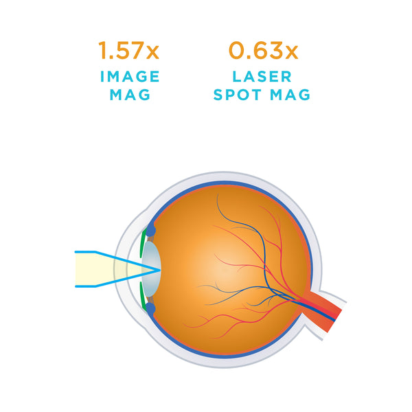 1.57x image magnification